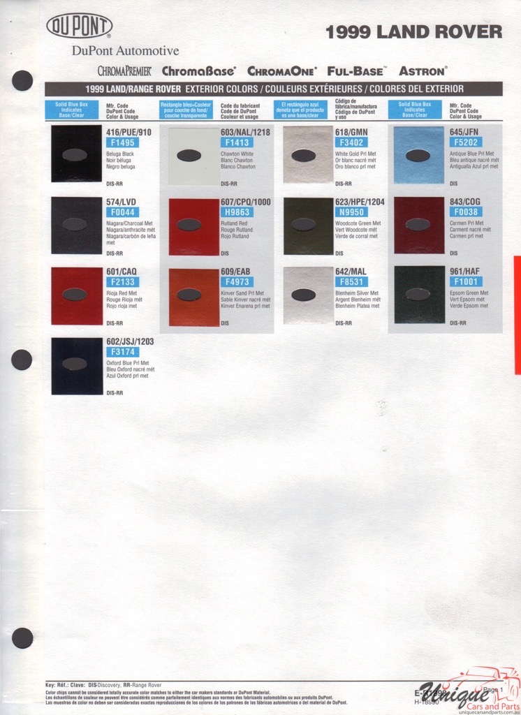 1999 Land-Rover Paint Charts DuPont